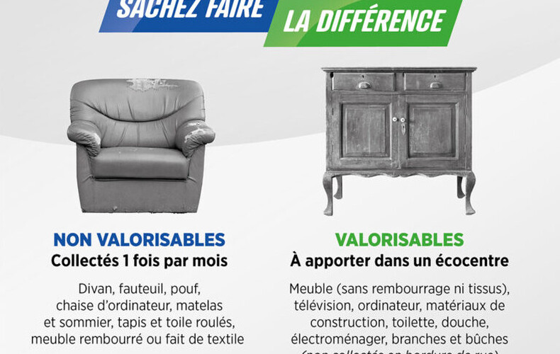 Collecte des gros rebuts